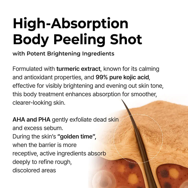 🔥Back In Stock 🏆 AQA Keratin Care Kojic Acid & Turmeric Exfoliating Body Spray 200ml