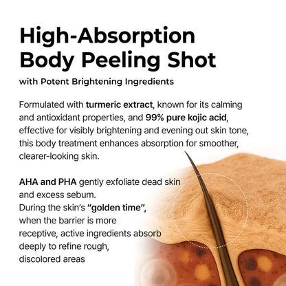 🔥Back In Stock 🏆 AQA Keratin Care Kojic Acid & Turmeric Exfoliating Body Spray 200ml